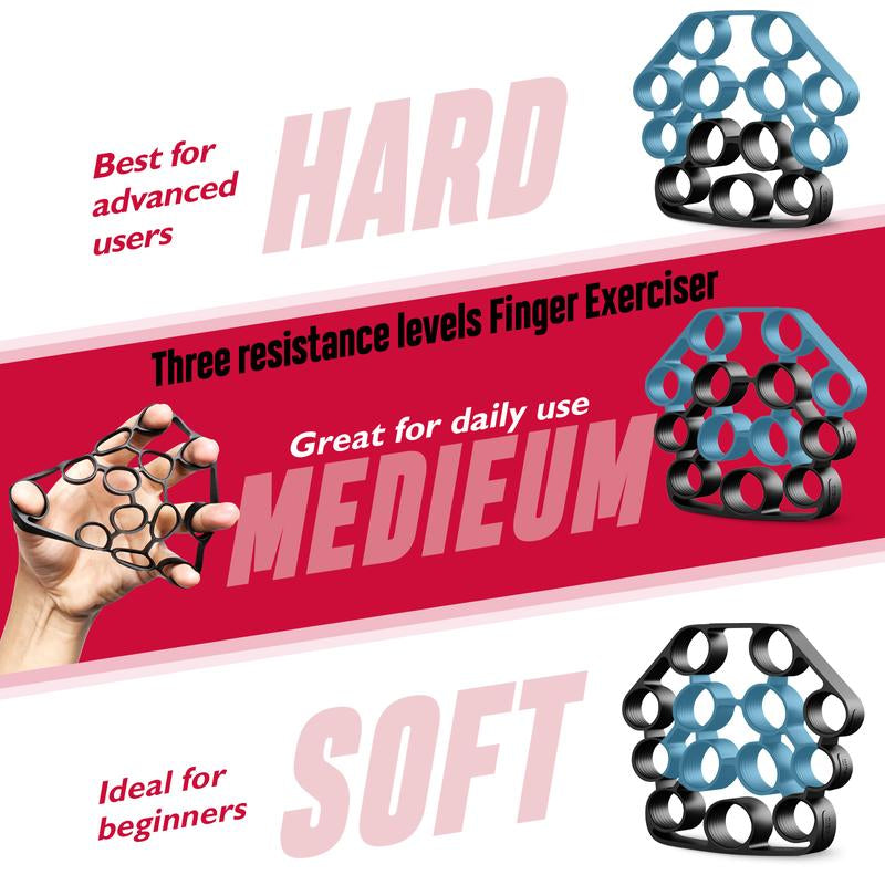 Fitbeast Grip Strength Trainer Kit, Pro Hand and Forearm Strengthener Kit with Adjustable Resistance and Multi-Function Massage Balls for Hand Therapy, Grip Training, and Recovery #Outdoorfun